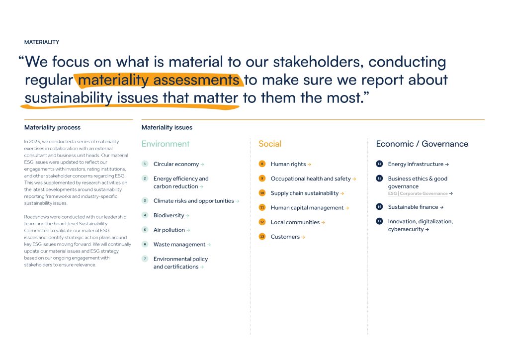 Materiality - ACEN Integrated Report 2023