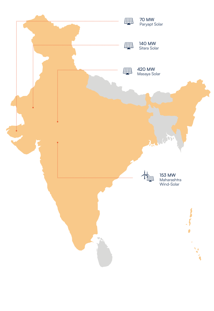 Individual country maps 03