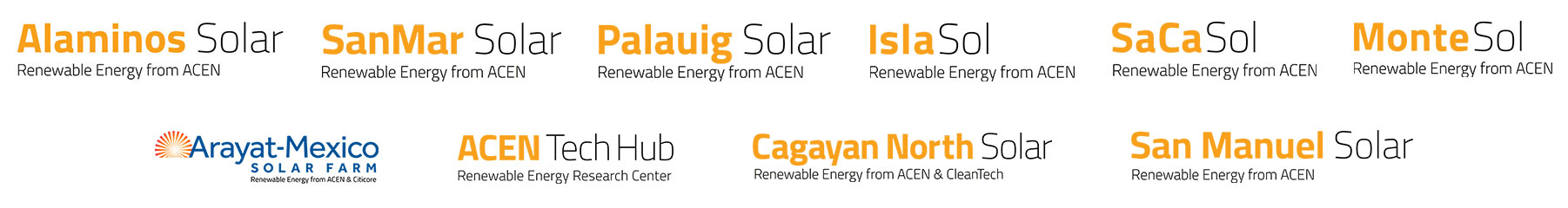 Solar Energy ACEN Solar power plants
