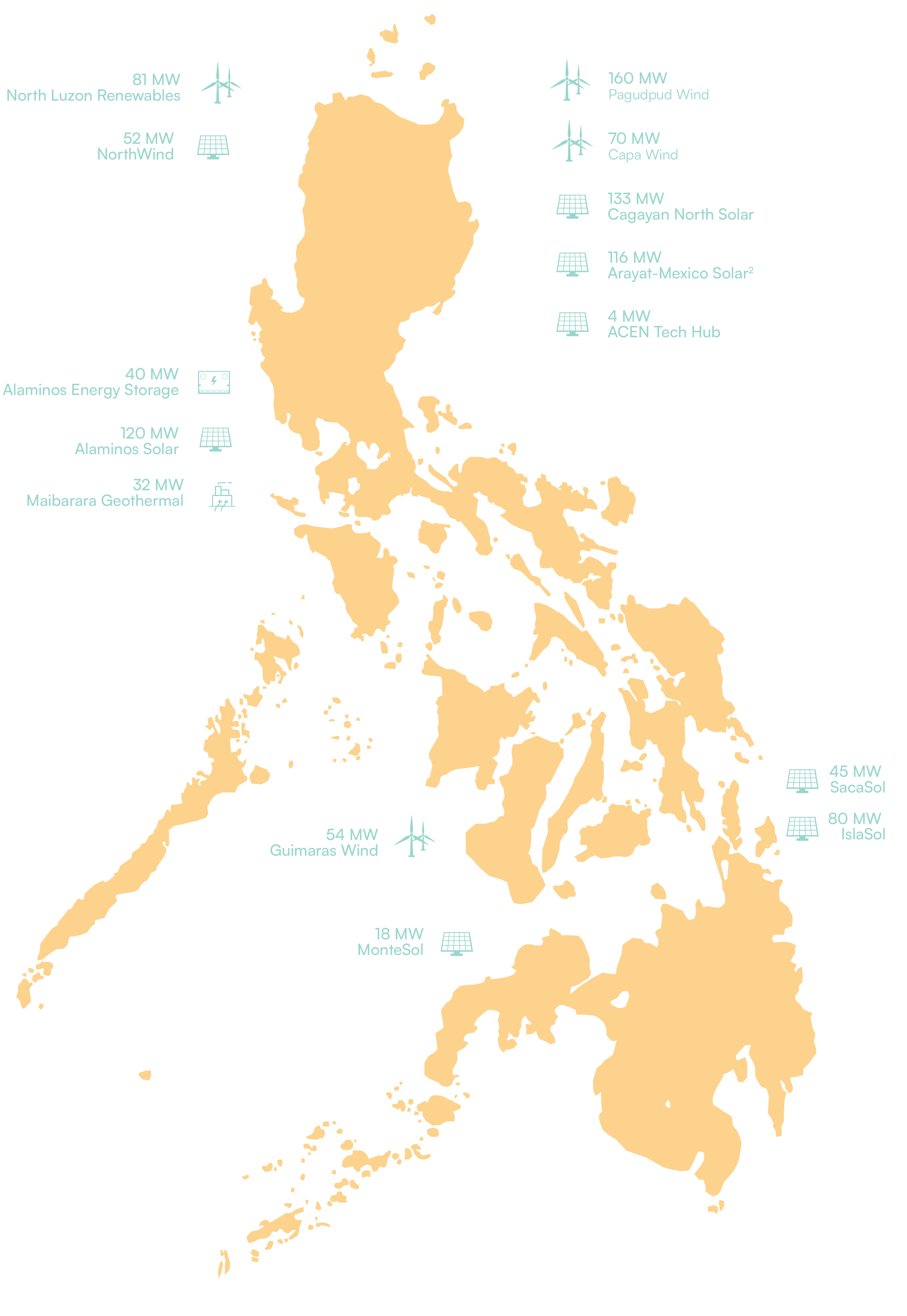 021825 Philippines Map ACEN